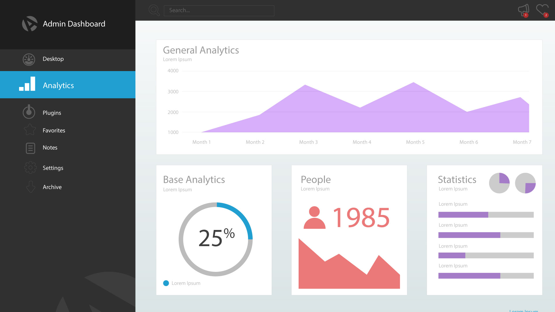 Profesionalna WordPress održavanje - analitika